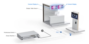 Écran informatique tactile 21,5' full hd PoE++ – vue 5
