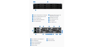 Solution de stockage réseau NAS double contrôleur san 2U 8GO de RAM – vue 4