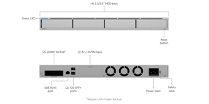 Solution de stockage réseau NAS 2 10G sfp+ et 1 GbE RJ45 / 8GB – vue 3