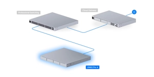 Solution de stockage réseau NAS 2 10G sfp+ et 1 GbE RJ45 / 8GB – vue 6