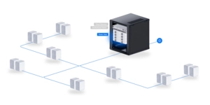 Système de sonorisation amplificateur audio – vue 12