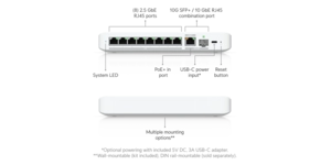 UNIFI SWITCH COMPTACT 8 PORTS 2.5G Alimente en USB-C ou adaptateur PoE+ – vue 3