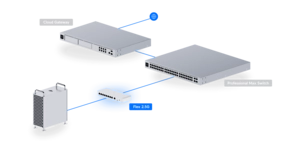 UNIFI SWITCH COMPTACT 8 PORTS 2.5G Alimente en USB-C ou adaptateur PoE+ – vue 6
