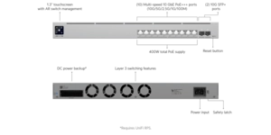 UNIFI 10PORT L3 POE+++ 10x10GbE 2x10G SFP+ 400W / ETHERLIGHTING / 1U – vue 4
