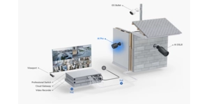 CAMÉRA BULLET 4K IP65 LOW-LIGHT IR MICRO x3 ZOOM MICRO AI – vue 4