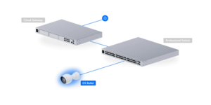 PACK 3 CAMÉRAS G5 BULLET AI 2K POE – vue 4