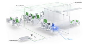 Routeur Wi-Fi Passerelle Cloud Unifi avec pa WiFi 6 WAN LAN giga – vue 6