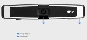 Système de visioconférence zoom X 4 pour salle de 20M2 – vue 4