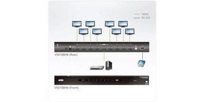Commutateur KVM 8 ports 4K HDMI splitter – vue 5