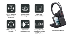 Casque téléphonique acoutis shield technology 3.0 hp écran – vue 3