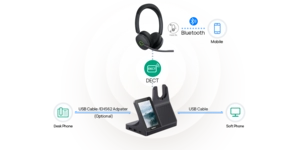 Casque téléphonique acoutis shield technology 3.0 hp écran – vue 6