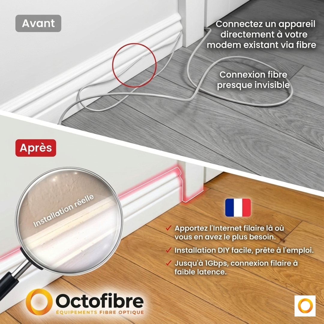Kit Octofibre Liaison Gigabit Invisible