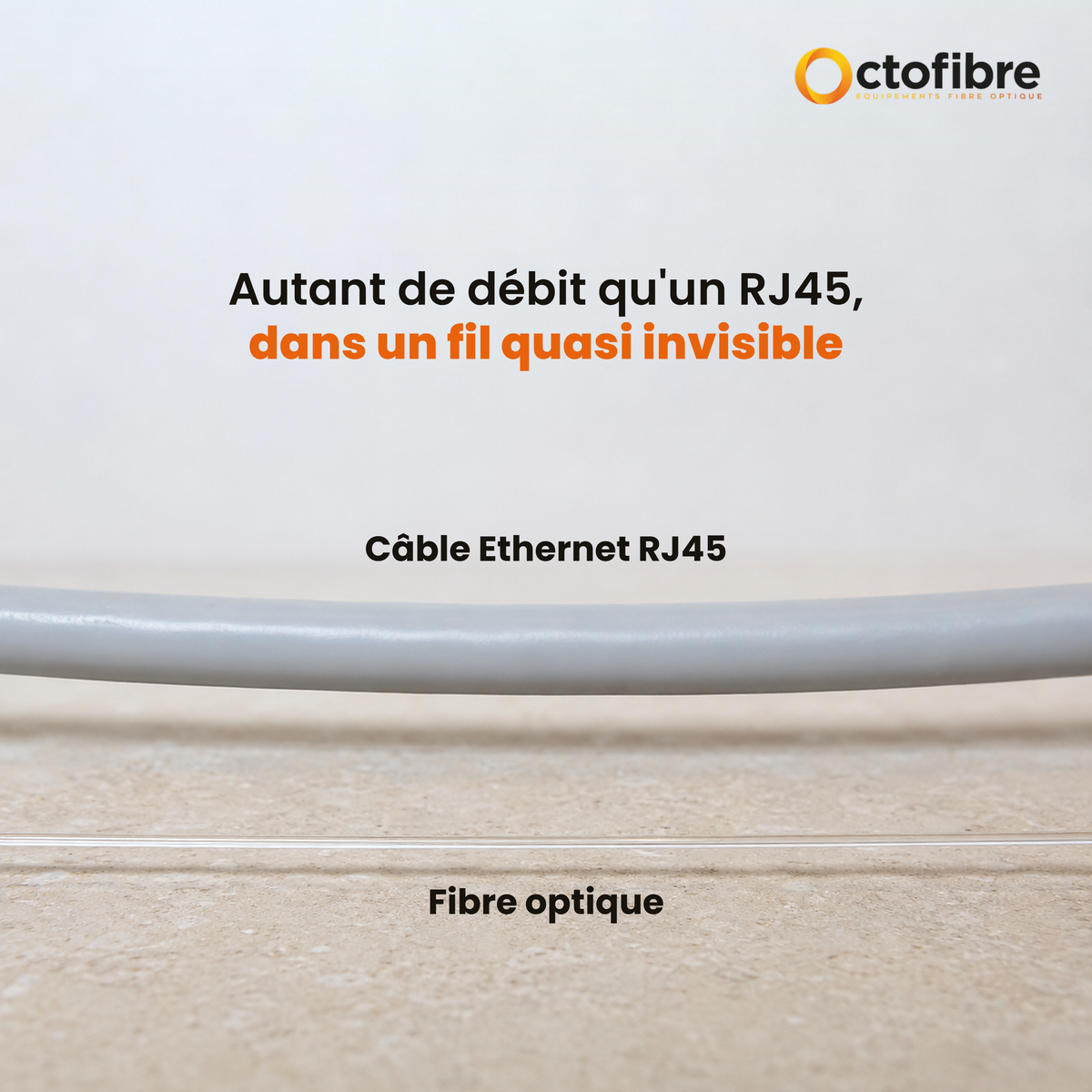 Kit Octofibre Liaison Gigabit Invisible