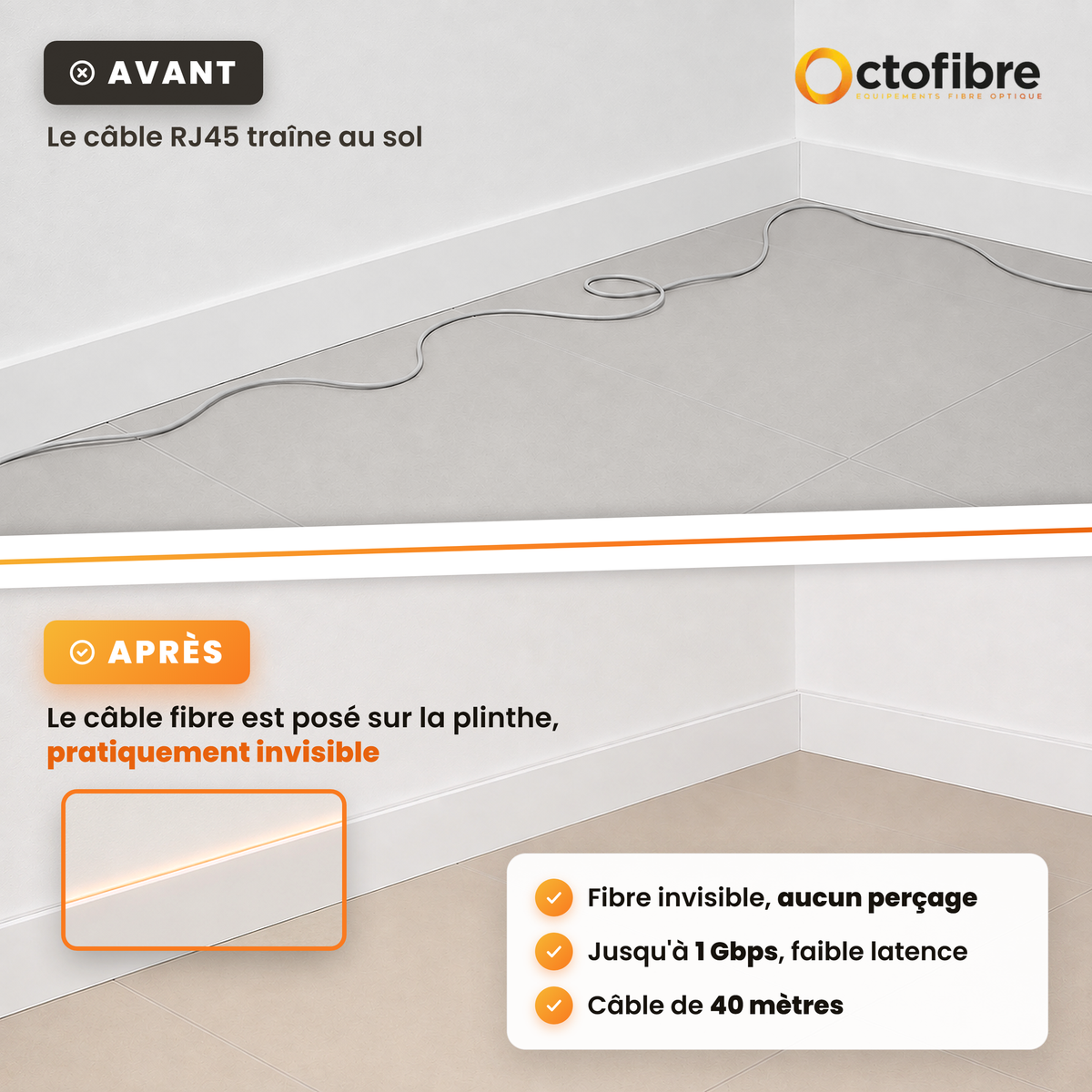 Kit Octofibre Liaison Gigabit Invisible